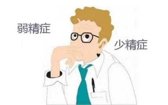 男性无精引起的不育症如何治疗?三方法拯救无精症!