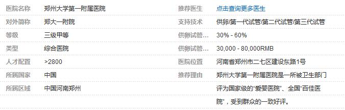 郑州供卵试管医院排名一览表,哪个医院好?等多久这都有!