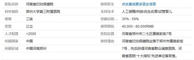 郑州供卵试管医院排名一览表,哪个医院好?等多久这都有!