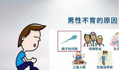 男人不孕不育的症状是什么?不孕不育该做哪些检查?