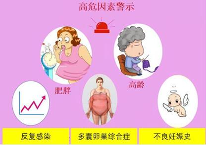 多囊卵巢综合征的患者怎样自然怀孕?什么原因会造成不孕?