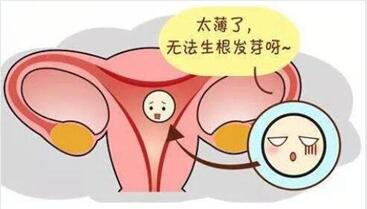 内膜太薄了怀不上孩子怎么办？