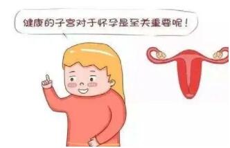 子宫内膜炎能怀上孩子吗?子宫内膜炎影响生育吗?