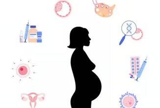 试管婴儿新突破:第四代试管婴儿技术增加大龄女性怀孕成功率!